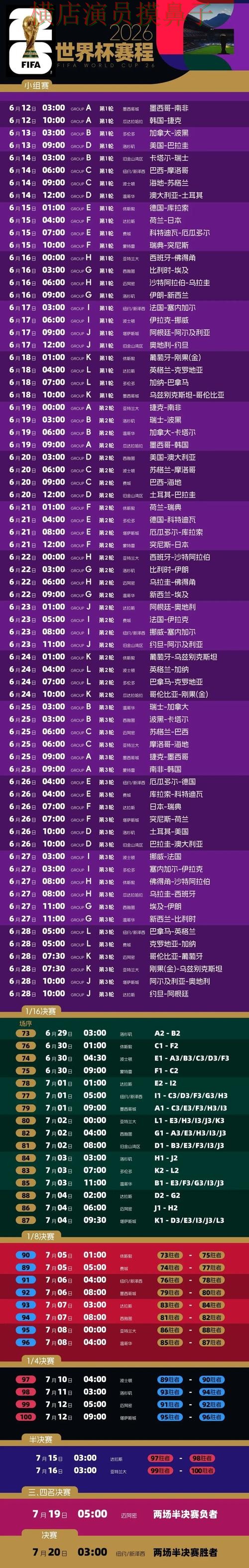 世界杯投注平台合集数据分析直播怎么看?整理给你答案(2026世界杯) 世界杯投注平台合集数据分析直播怎么看?整理给你答案(2026世界杯)