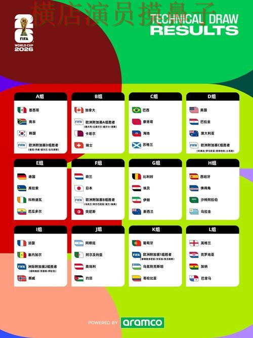 世界杯买球网站精选合集:覆盖玩法指南与入口方式 - FIFA World Cup 2026 世界杯买球网站精选合集:覆盖玩法指南与入口方式 - FIFA World Cup 2026