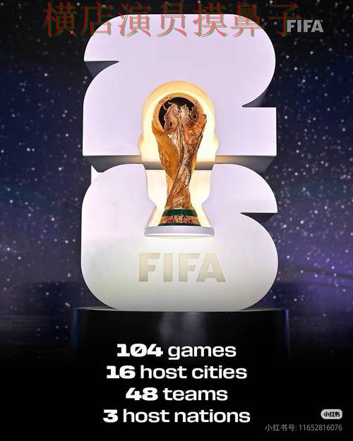 FIFA World Cup 2026背景下的世界杯投注平台盘点与官网直达 FIFA World Cup 2026背景下的世界杯投注平台盘点与官网直达