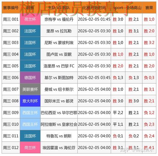 世界杯投注入口汇总报告:访问方式+直播与实际体验总结 - 世界杯直播 世界杯投注入口汇总报告:访问方式+直播与实际体验总结 - 世界杯直播