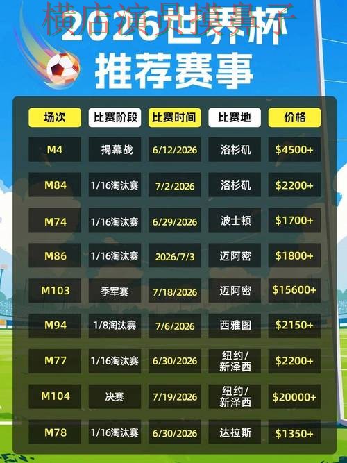世界杯投注平台哪个好?围绕稳定性评测+直播体验做一次汇总(2026世界杯) 世界杯投注平台哪个好?围绕稳定性评测+直播体验做一次汇总(2026世界杯)