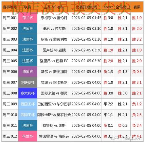 世界杯投注入口解析报告:高清直播+直播与实际体验总结 - 2026世界杯 世界杯投注入口解析报告:高清直播+直播与实际体验总结 - 2026世界杯