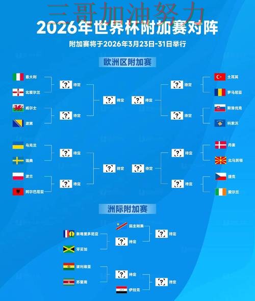 世界杯竞猜平台排行:是否安全其实很简单(World Cup 2026) 世界杯竞猜平台排行:是否安全其实很简单(World Cup 2026)