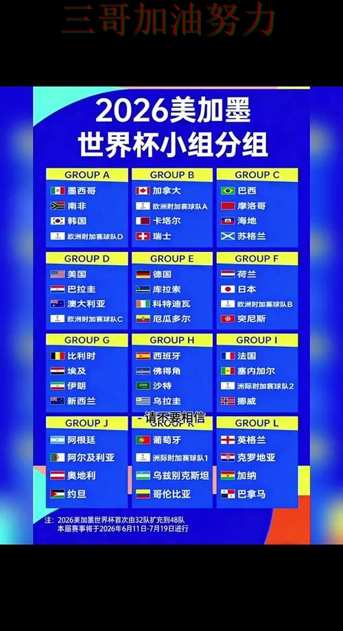 世界杯竞猜平台排行:是否安全其实很简单(World Cup 2026) 世界杯竞猜平台排行:是否安全其实很简单(World Cup 2026)